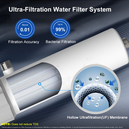 ALTHY 0.01μm PVDF Ultrafiltration Water Filter Purifier System for Bacterial Reduction, Washable UF Membrane,  Drinking Water