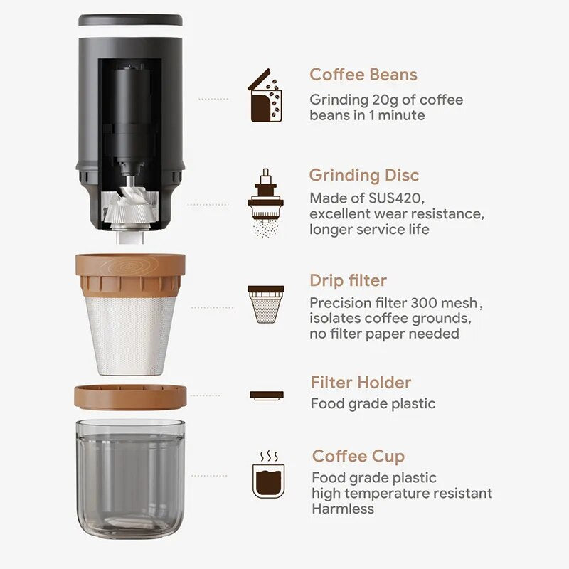 3IN 1 Drip coffee machine grinder coffee machine high-grade stainless steel adjustable coffee Grinder long battery life icafilas