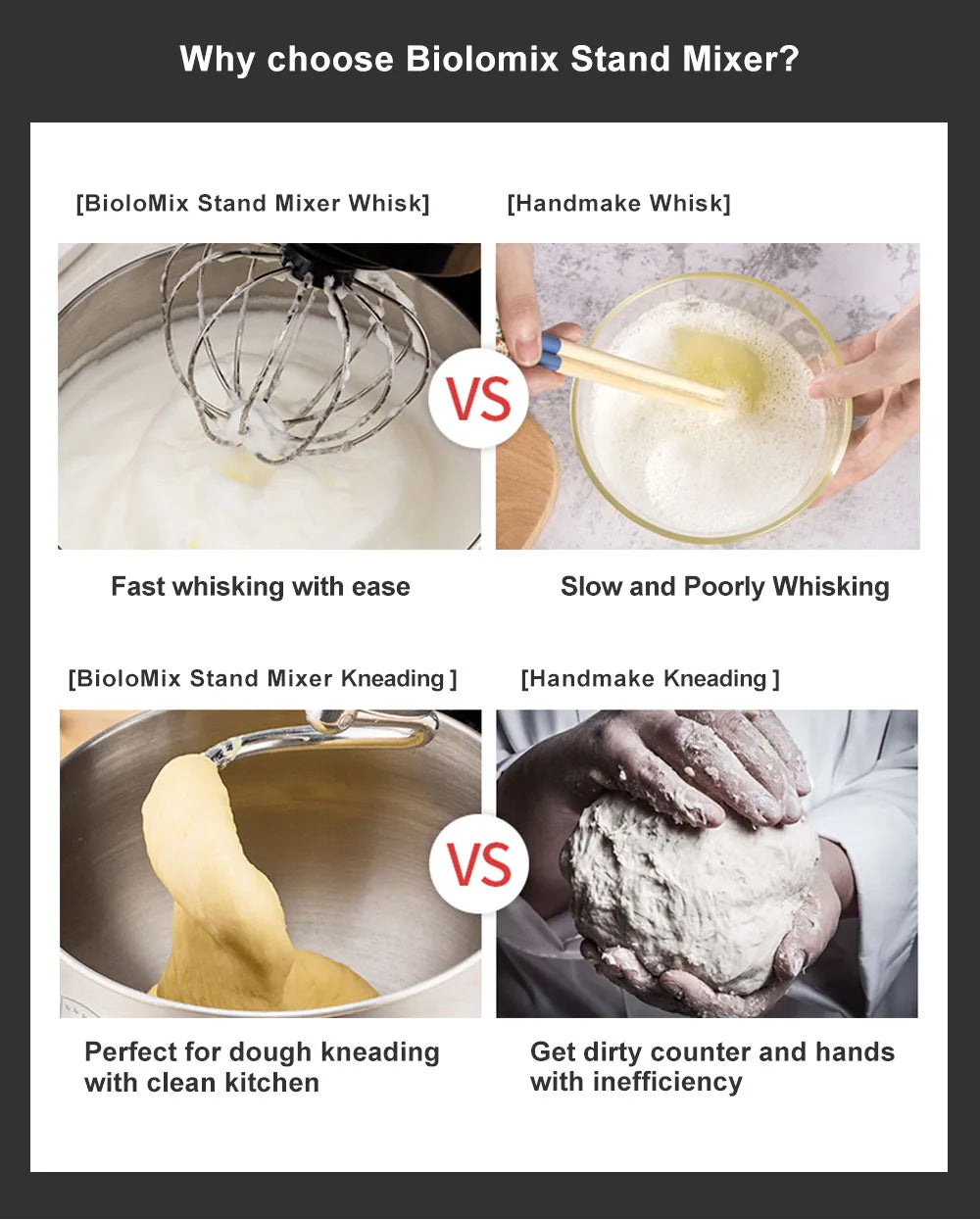 BioloMix Stand Mixer Stainless Steel Bowl 6-speed Kitchen Food Blender Cream Egg Whisk Cake Dough Kneader Bread Maker