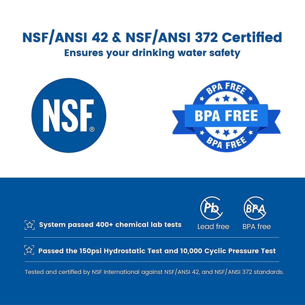 ALTHY ACF System Filtro de agua para grifo, purificador de agua del grifo, reduce el plomo, el cloro y el mal sabor, certificado NSF para cocina de 320 galones