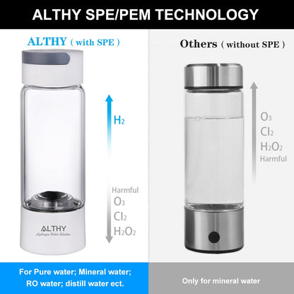 ALTHY Botella generadora de agua rica en hidrógeno molecular - Cuerpo de copa de vidrio - Ionizador de doble cámara DuPont SPE PEM - Dispositivo de inhalación H2