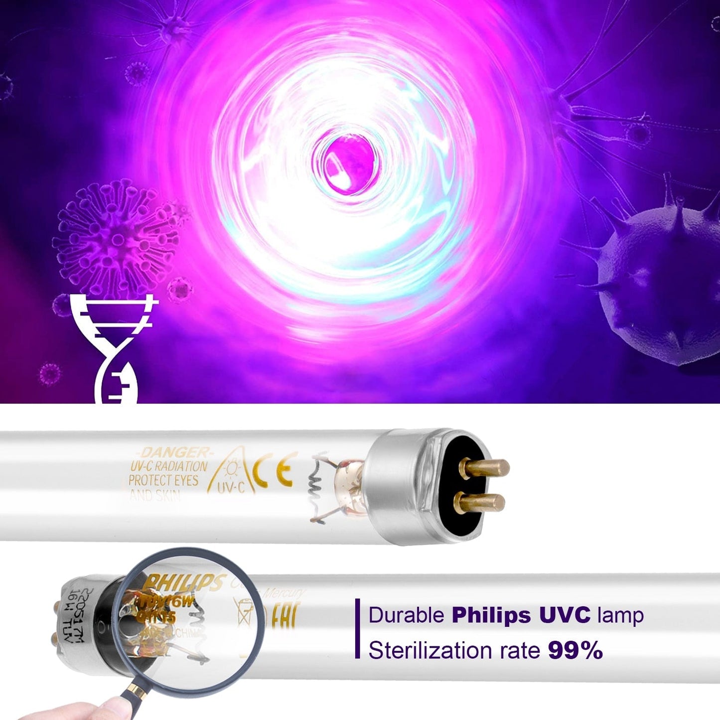 ALTHY Sistema de esterilizador de agua UV de acero inoxidable Lámpara de tubo ultravioleta Purificador de filtro de desinfección directa de bebidas / Lámpara PHILIPS