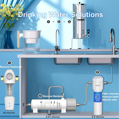 ALTHY 0,01 мкм ПВДФ Ультрафильтрационный фильтр для очистки воды Система очистки от бактерий, моющаяся УФ-мембрана, питьевая вода