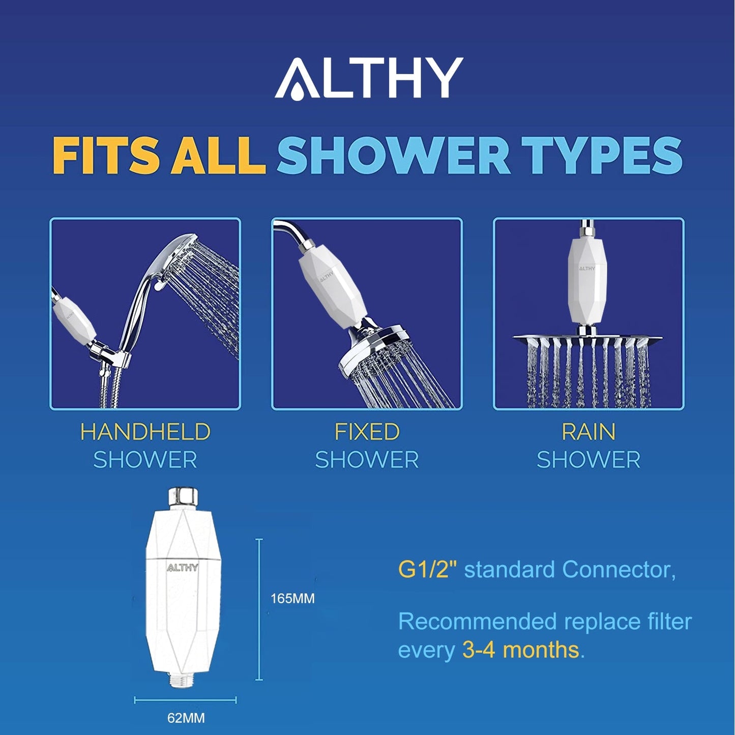 Filtro de agua de ducha revitalizante ALTHY con vitamina C, reduce el cloro, metales pesados, mejora la picazón seca de la piel, la caspa del cabello y el eccema