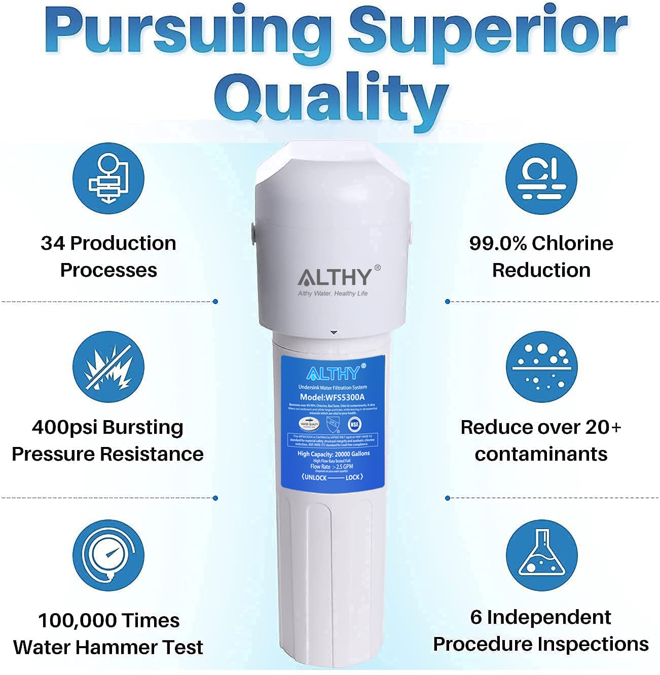 ALTHY Under Sink Drinking Water Filter Purifier -NSF/ANSI Certified Direct Connect Under Counter Drink Water Filtration System