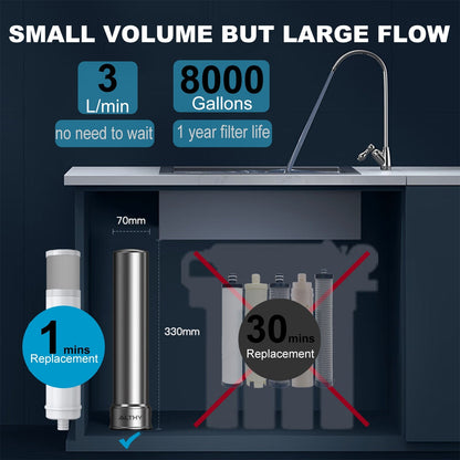 ALTHY U200PRO Кухонный фильтр для очистки питьевой воды под раковиной 5 в 1, система фильтрации из нержавеющей стали 0,01 мкм с краном