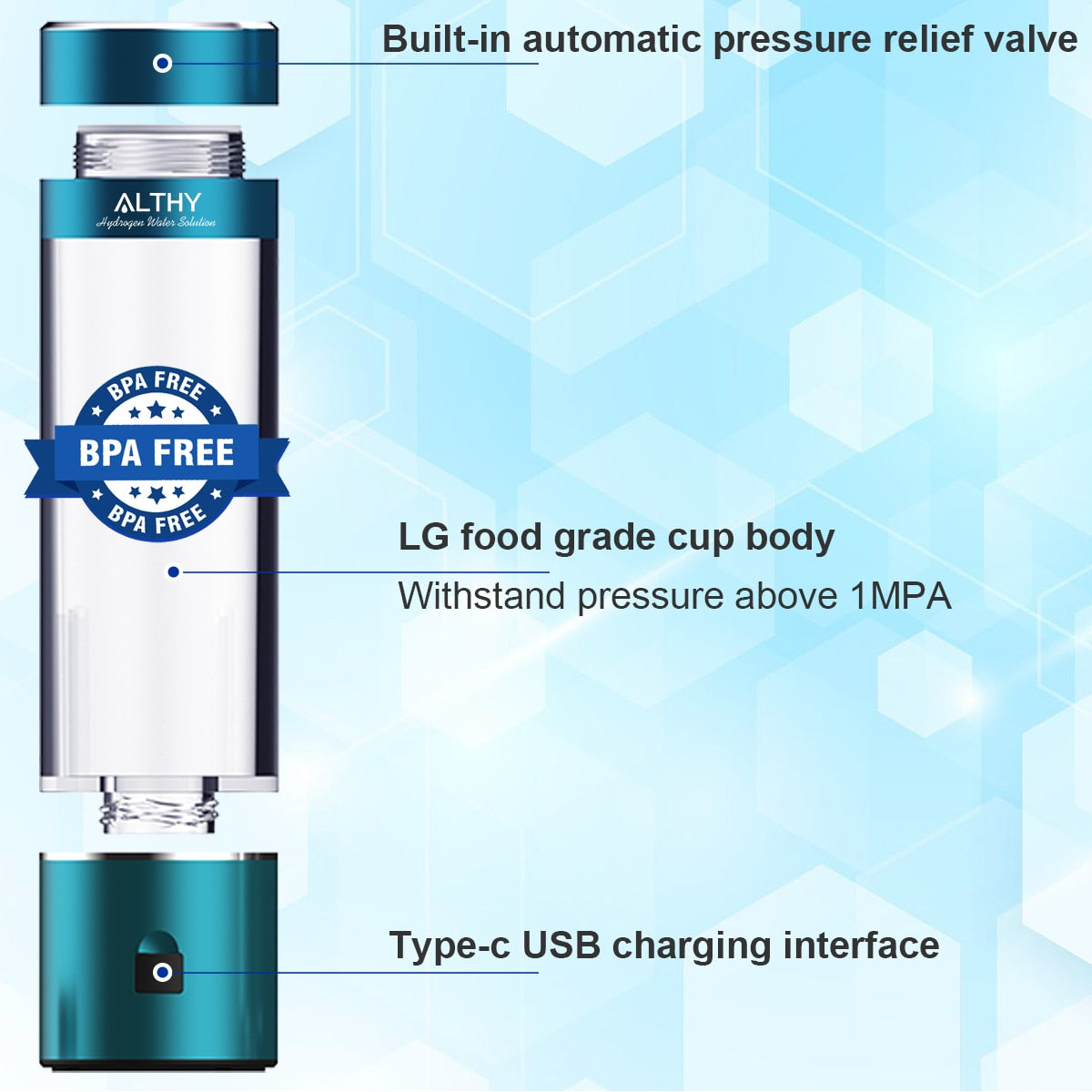 ALTHY Бутылка-генератор молекулярной водородной воды DuPont SPE + PEM Двухкамерный ионизатор + PPB и дисплей времени + устройство для ингаляции H2