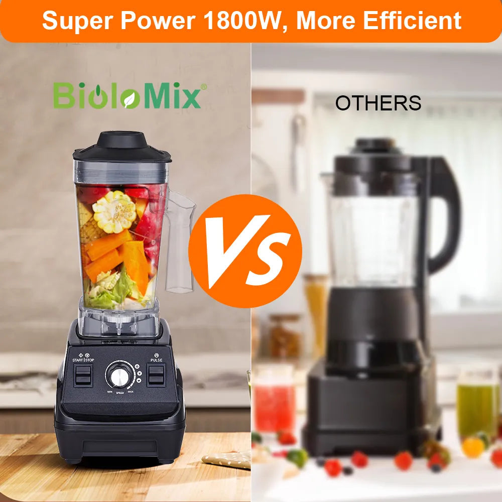BioloMix Mini Pro 1800W High Power Smoothie Blender BPA Free 1.8L and 0.6L Dual Jar High Performance Kitchen Mixer Juicer